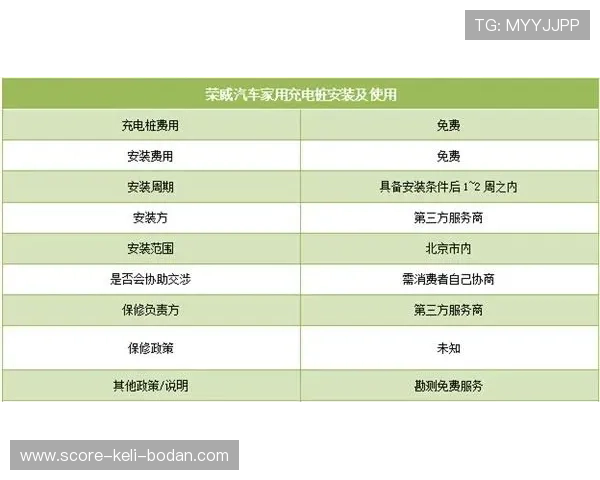 波胆赔率突然骤降避坑指南品牌入口下载评测 波胆赔率突然骤降避坑指南品牌入口下载评测