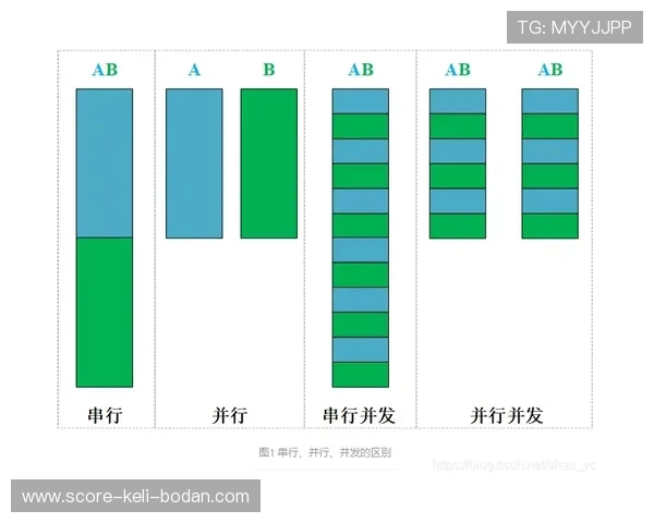 波胆最多能串几场平台对比避坑防骗指南 波胆最多能串几场平台对比避坑防骗指南